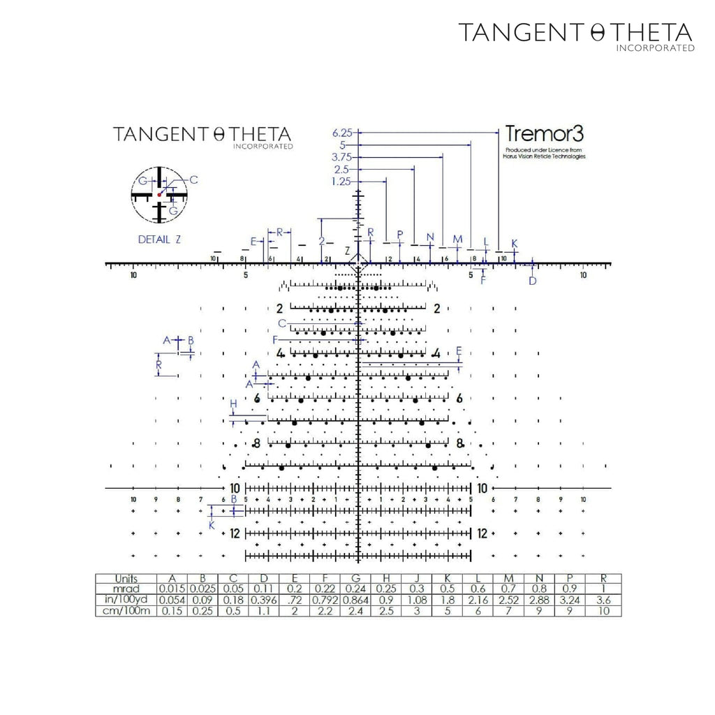 Tangent Theta TT525P 5-25×56 Professional Marksman Illuminated Horus Tremor3 First Focal Plane Riflescope - 800100-0408 Rifle Scope Tangent Theta 