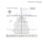 Tangent Theta TT525P 5-25×56 Professional Marksman Illuminated Horus Tremor3 First Focal Plane Riflescope - 800100-0508 Rifle Scope Tangent Theta 