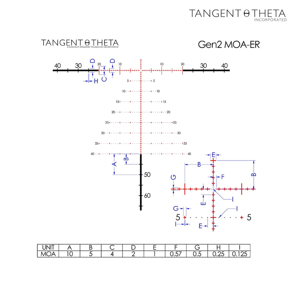 Tangent Theta TT525P 5-25×56 Professional Marksman MOA-ER First Focal Plane Riflescope - 800100-0113 Rifle Scope Tangent Theta 