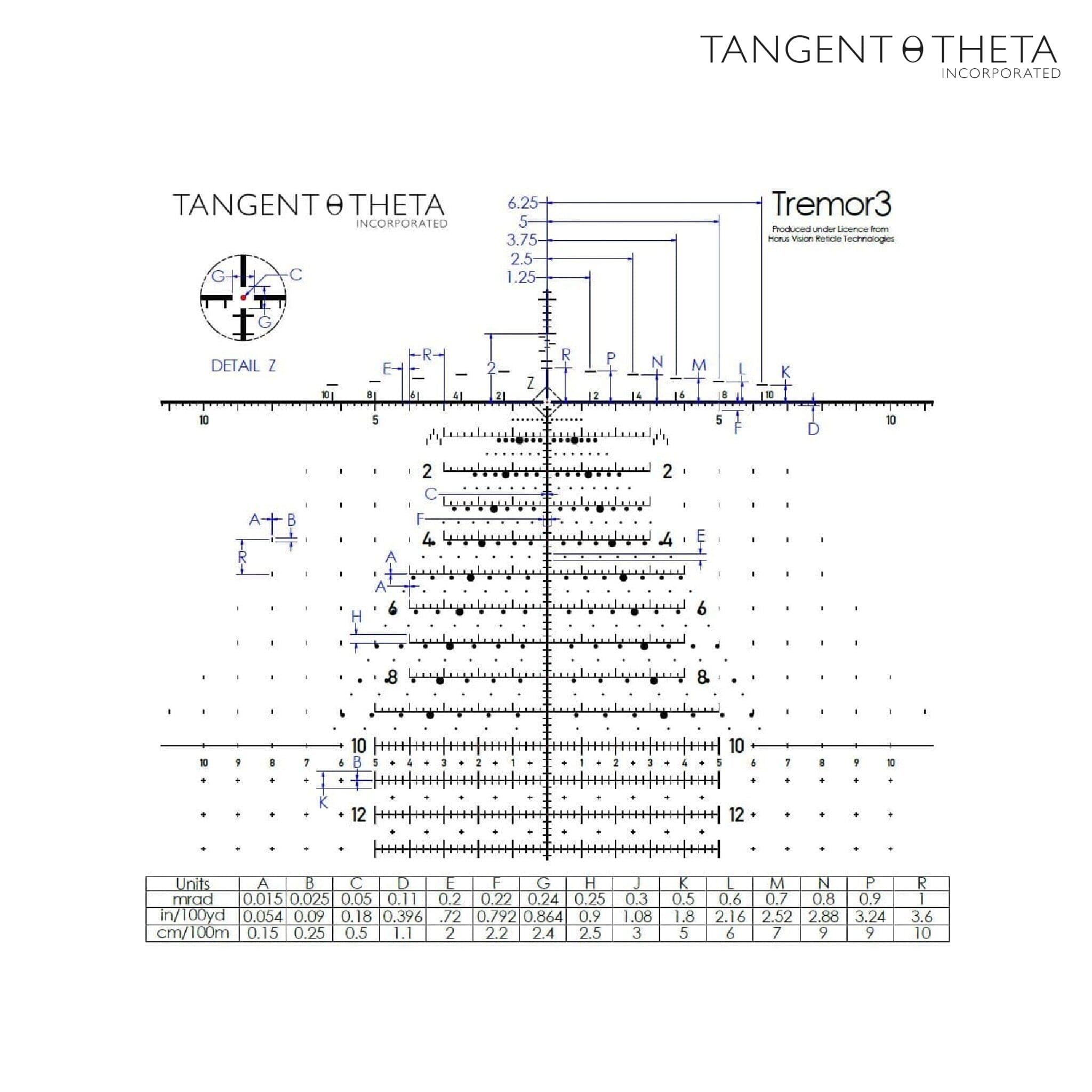 Tangent Theta TT525P 5-25x56 Riflescope AIF Turret - TREMOR3 Reticle - Black Rifle Scope Tangent Theta 