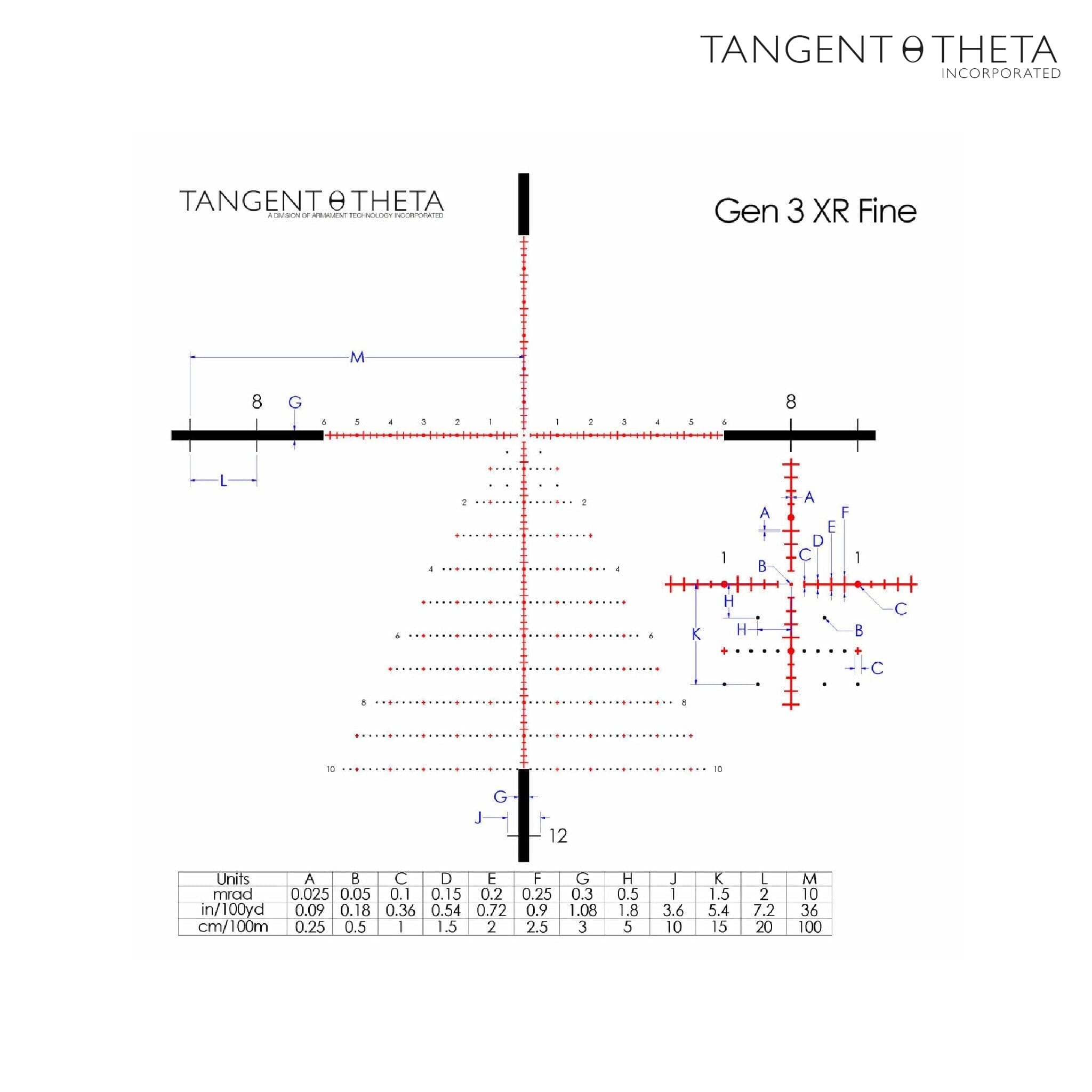 Tangent Theta TT525P 5-25x56 Riflescope - GEN 3 XR Fine Reticle - Black Rifle Scope Tangent Theta 