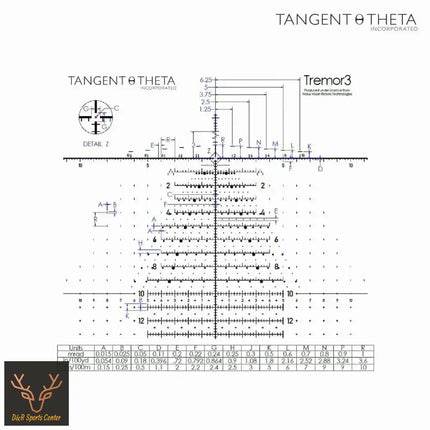 Tangent Theta TT525P 5-25x56mm Rifle Scope AIF Turrets TREMOR3 Reticle Black 800100-0408 Rifle Scope Tangent Theta 