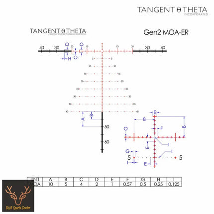 Tangent Theta TT525P 5-25x56mm Rifle Scope GEN 2 MOA-ER Reticle Black 800100-0113 Rifle Scope Tangent Theta 