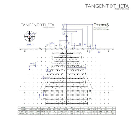 Tangent Theta TT525P 5-25x56mm Rifle Scope HORUS TREMOR3 Reticle Black 800100-0008 Rifle Scope Tangent Theta 