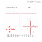 Tangent Theta TT525P Professional Marksman 5-25x56mm Illum 34mm .1 MRAD Adj. JTAC Coyote Brown Riflescope w/AIF Turrets 800100-0610 Rifle Scope Tangent Theta 