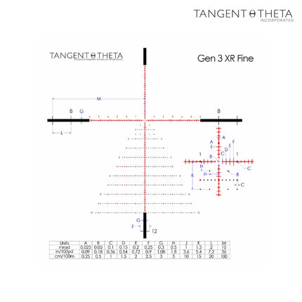 Tangent Theta TT735P 7-35x56mm Rifle Scope Gen 3 XR Fine Reticle 800106-0011 Rifle Scope Tangent Theta 