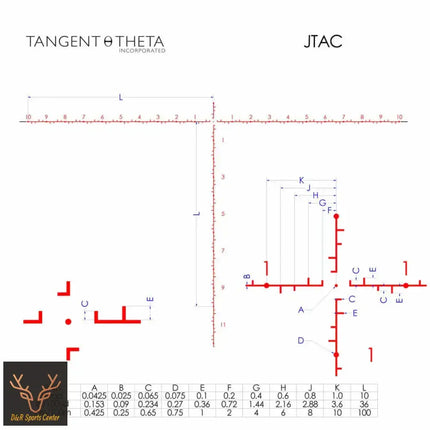 Tangent Theta TT735P 7-35x56mm Rifle Scope JTAC Reticle 800106-0010 Rifle Scope Tangent Theta 